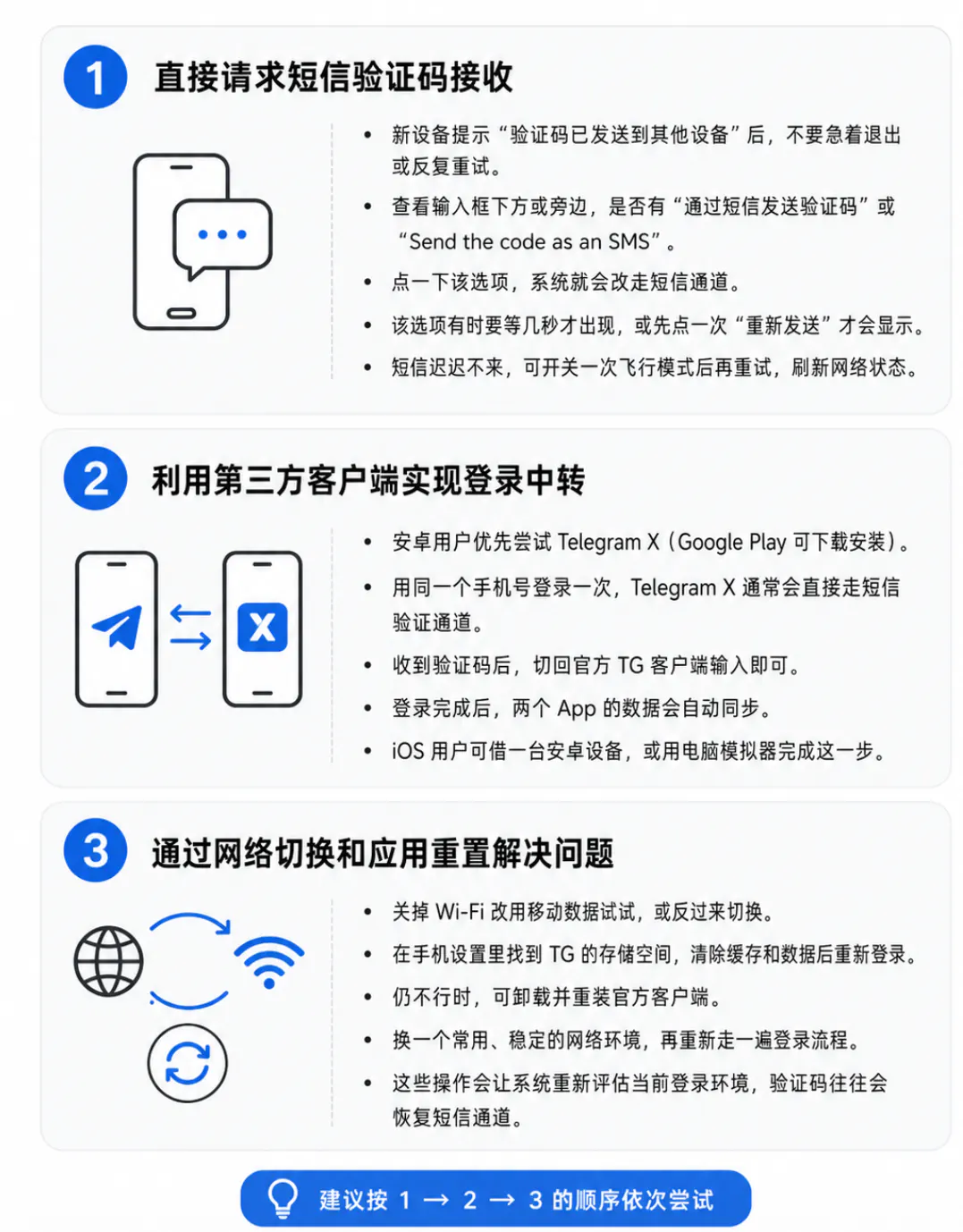 无法访问旧设备情况下的应对策略