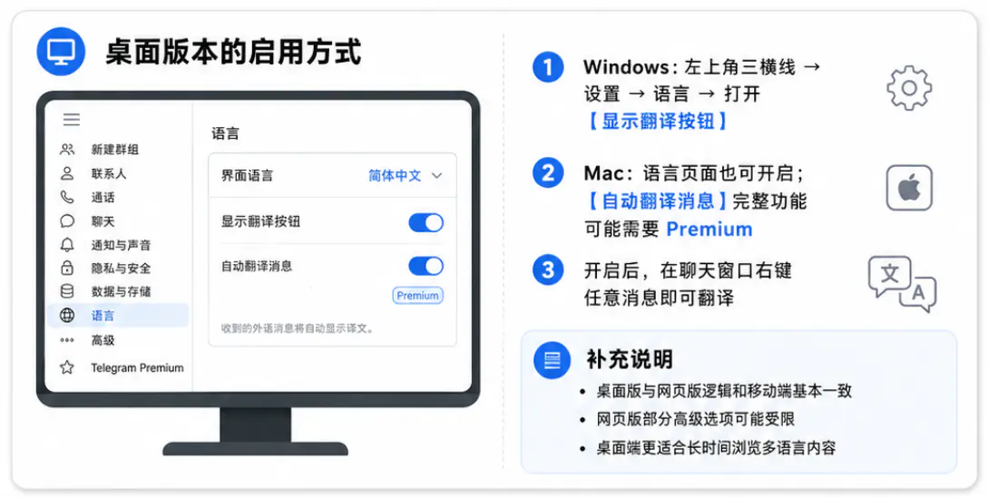 桌面版本的启用方式