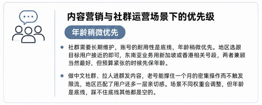 内容营销与社群运营场景下的优先级