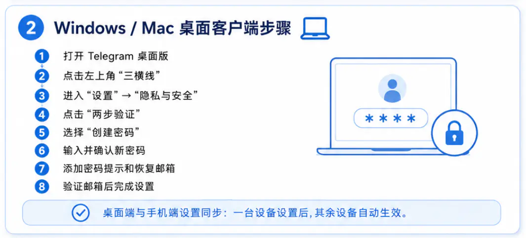 电脑端的操作步骤
