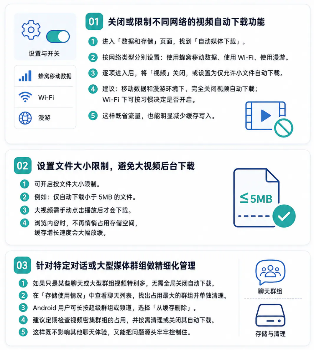 设置合理的自动下载