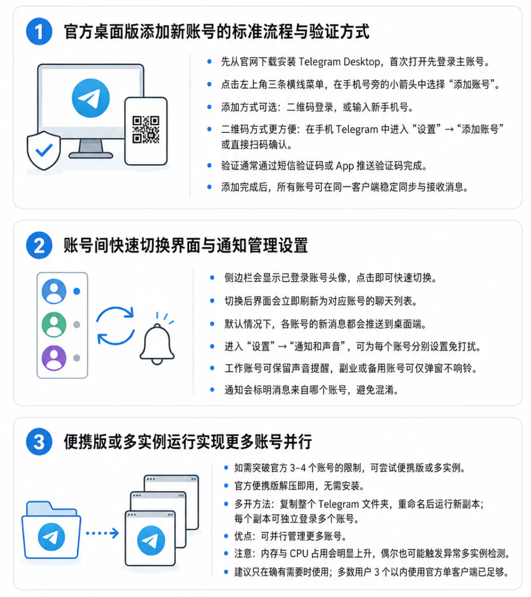 桌面客户端多账号添加与切换的操作技巧