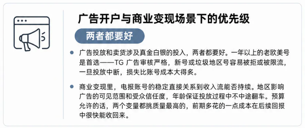 广告开户与商业变现场景下的优先级