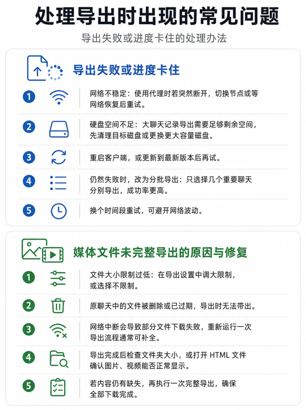 处理导出时出现的常见问题
