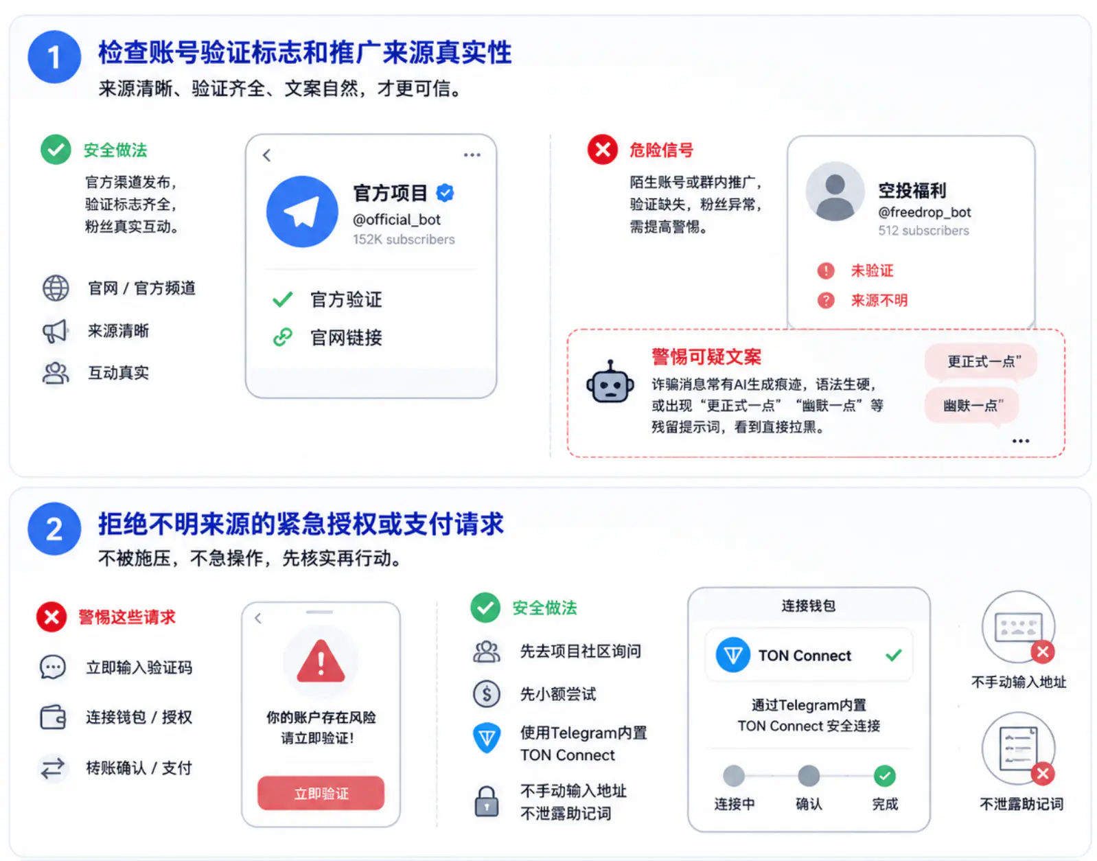 辨别可疑小程序并有效避免诈骗的技巧