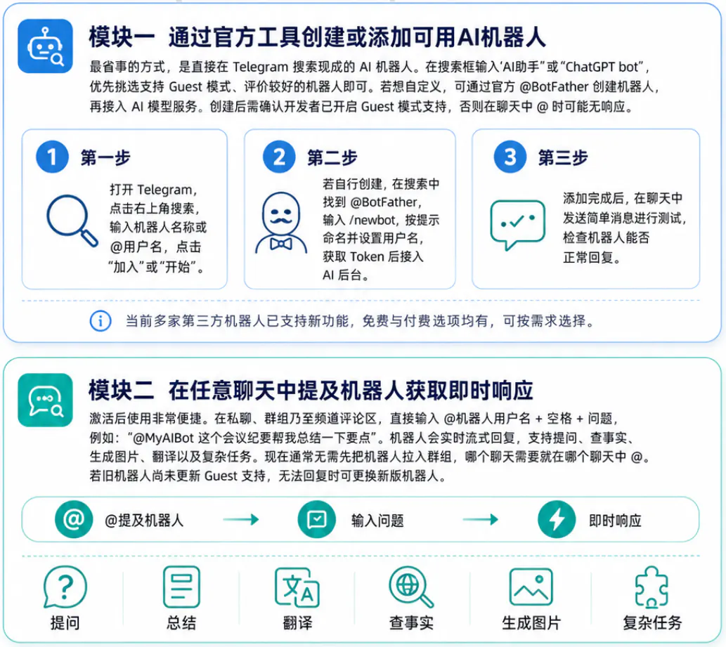 快速添加并激活AI助手进行智能互动