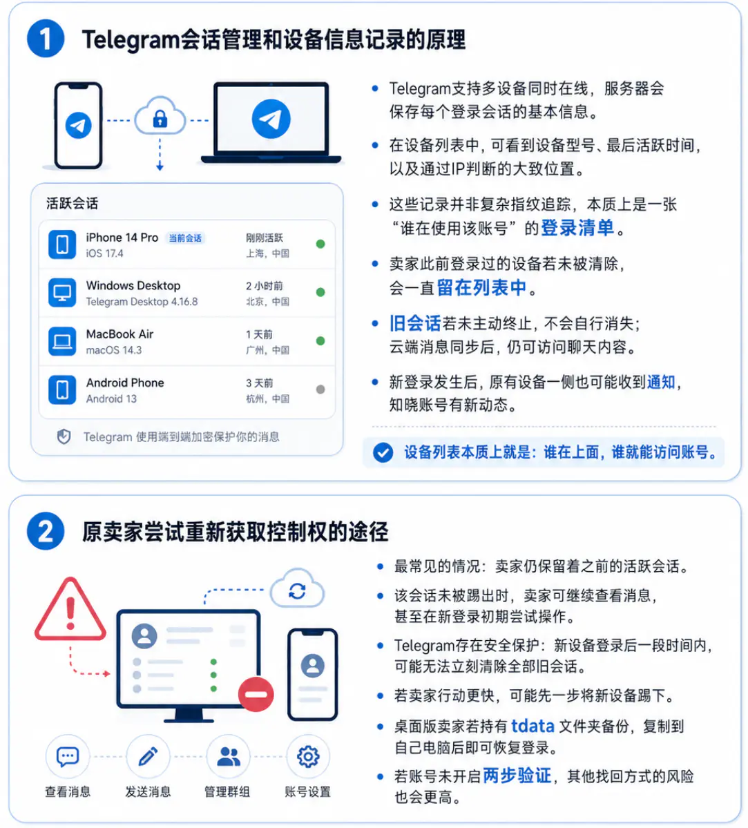 Telegram账号设备记录与卖家找回风险