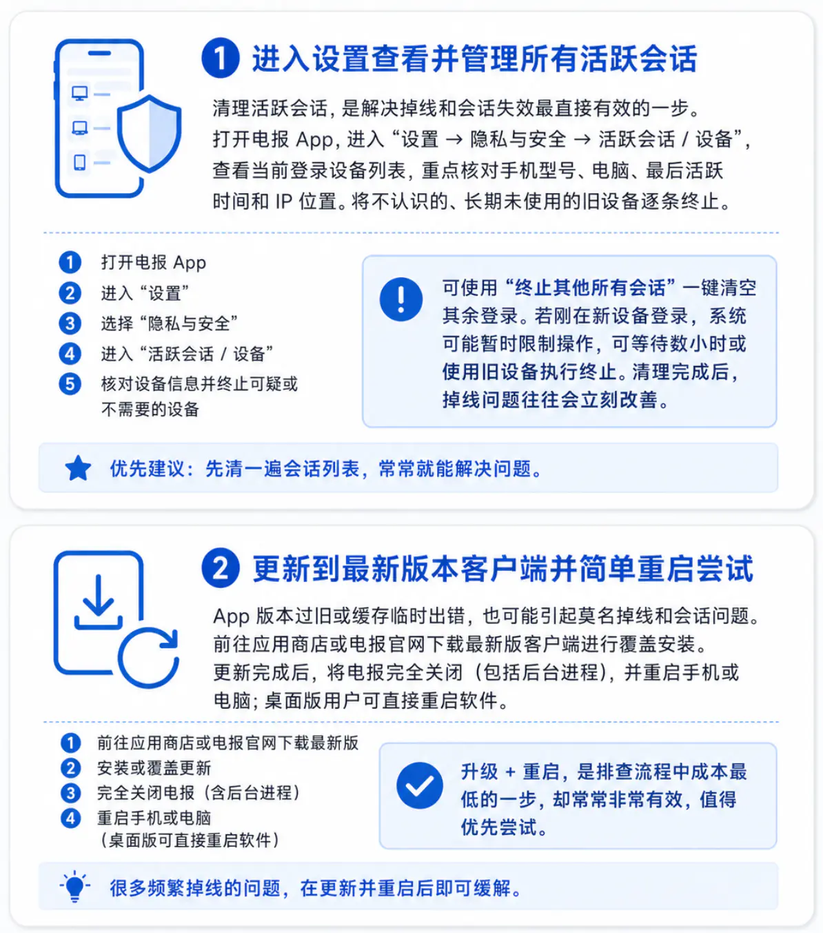 快速排查问题并尝试基础修复方法