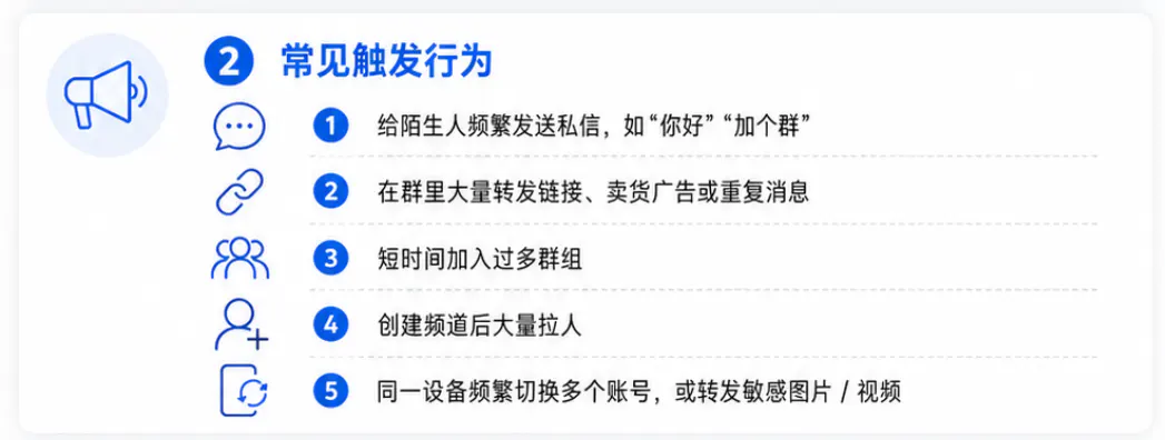 账号受限的行为和后果