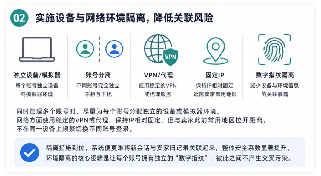 实施设备与网络环境隔离以降低关联风险