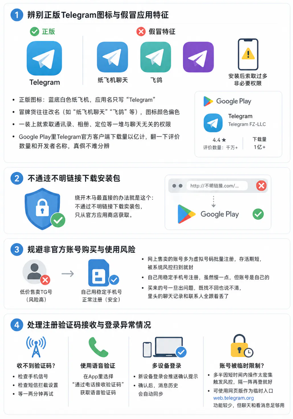 识别正版的方法
