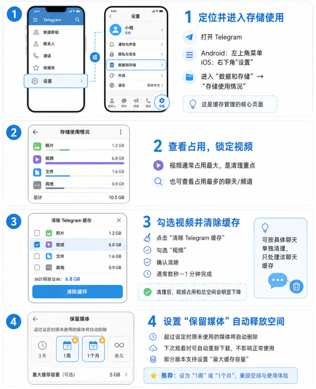 Telegram应用内视频缓存清理流程