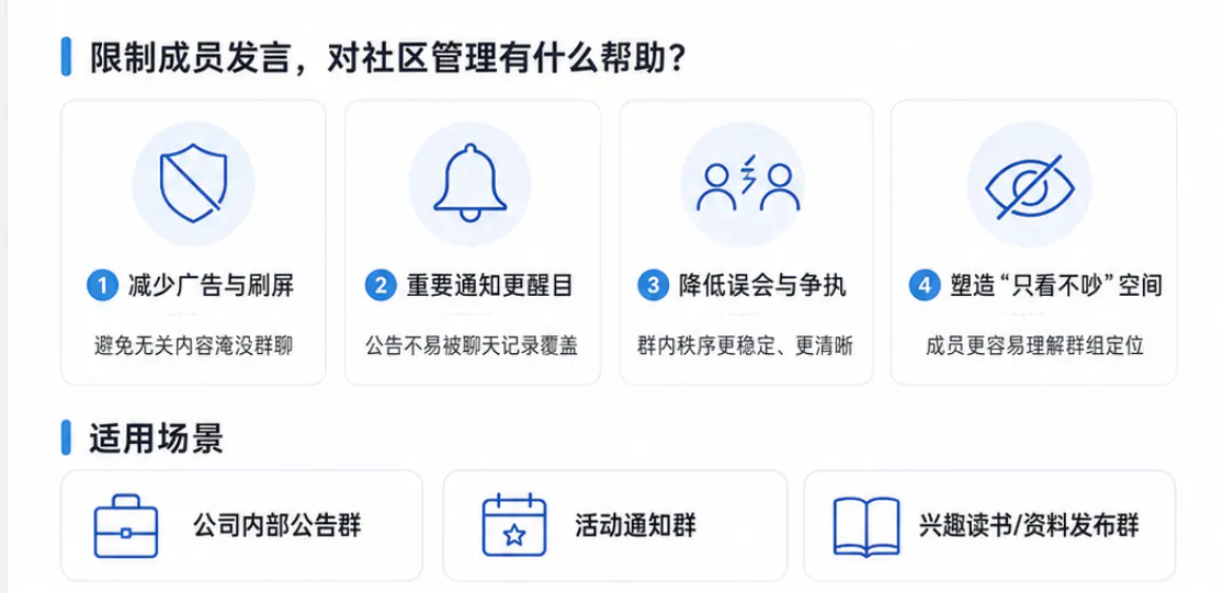 限制成员发言对社区管理的帮助