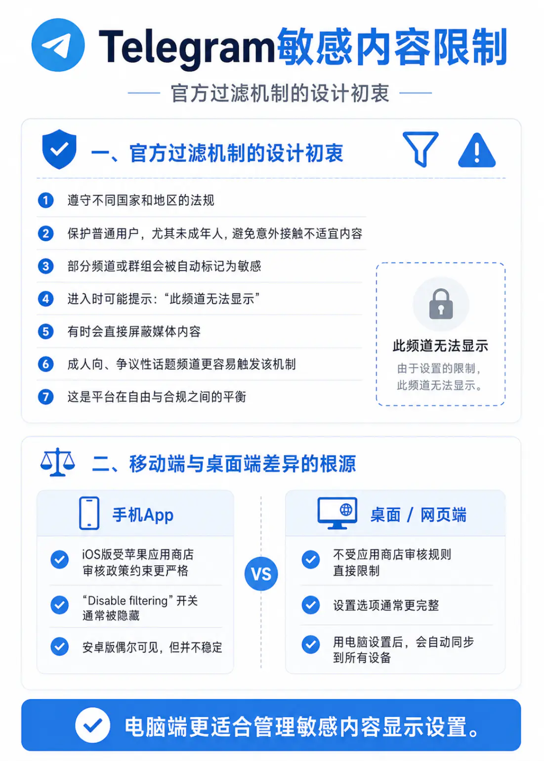 Telegram敏感内容限制