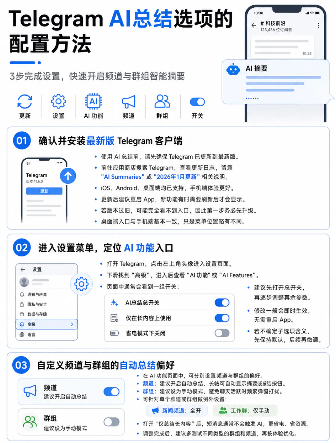 Telegram AI总结选项的配置方法