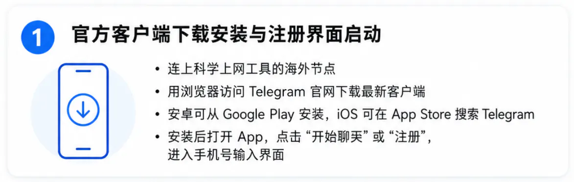 安装好客户端