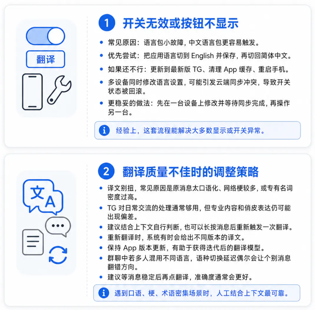 消息自动翻译功能异常的常见原因与修复