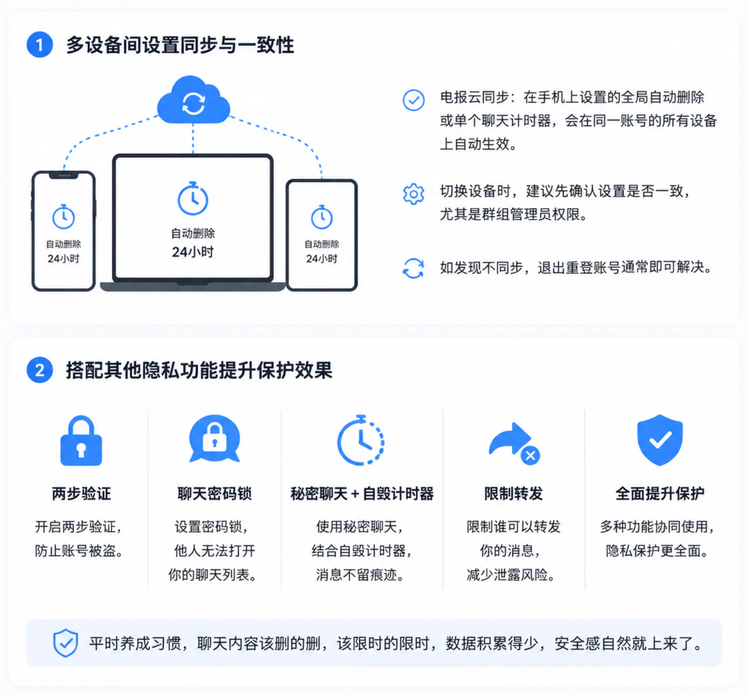 消息自动删除功能的进阶优化建议