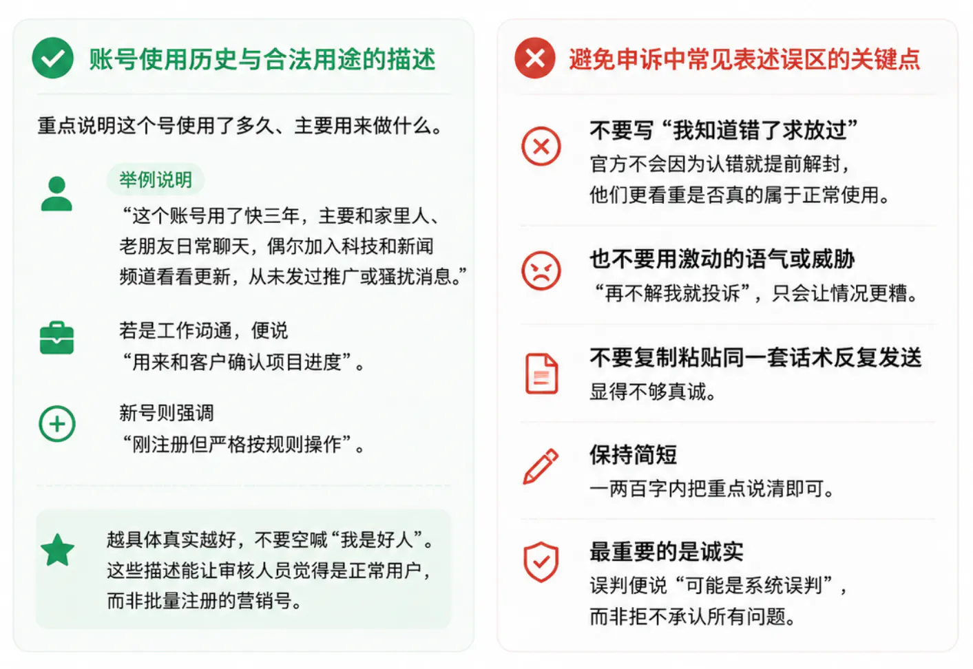 申诉材料准备