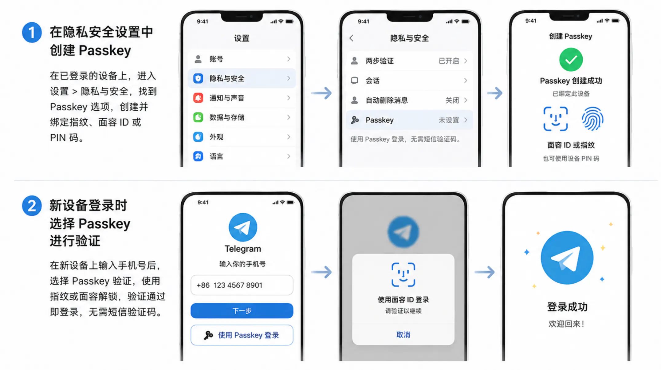 利用Passkey登录的方法