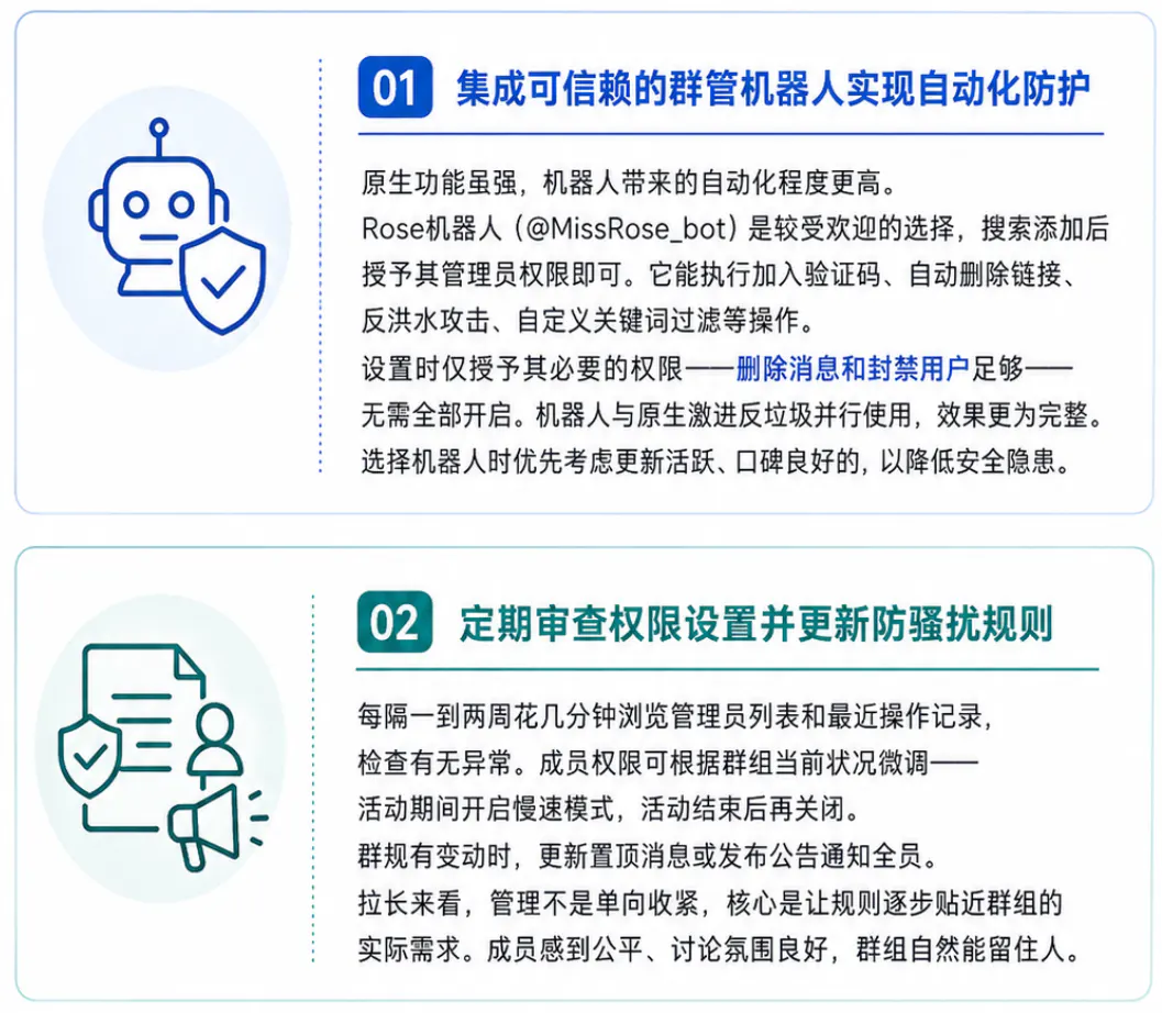 群组管理策略
