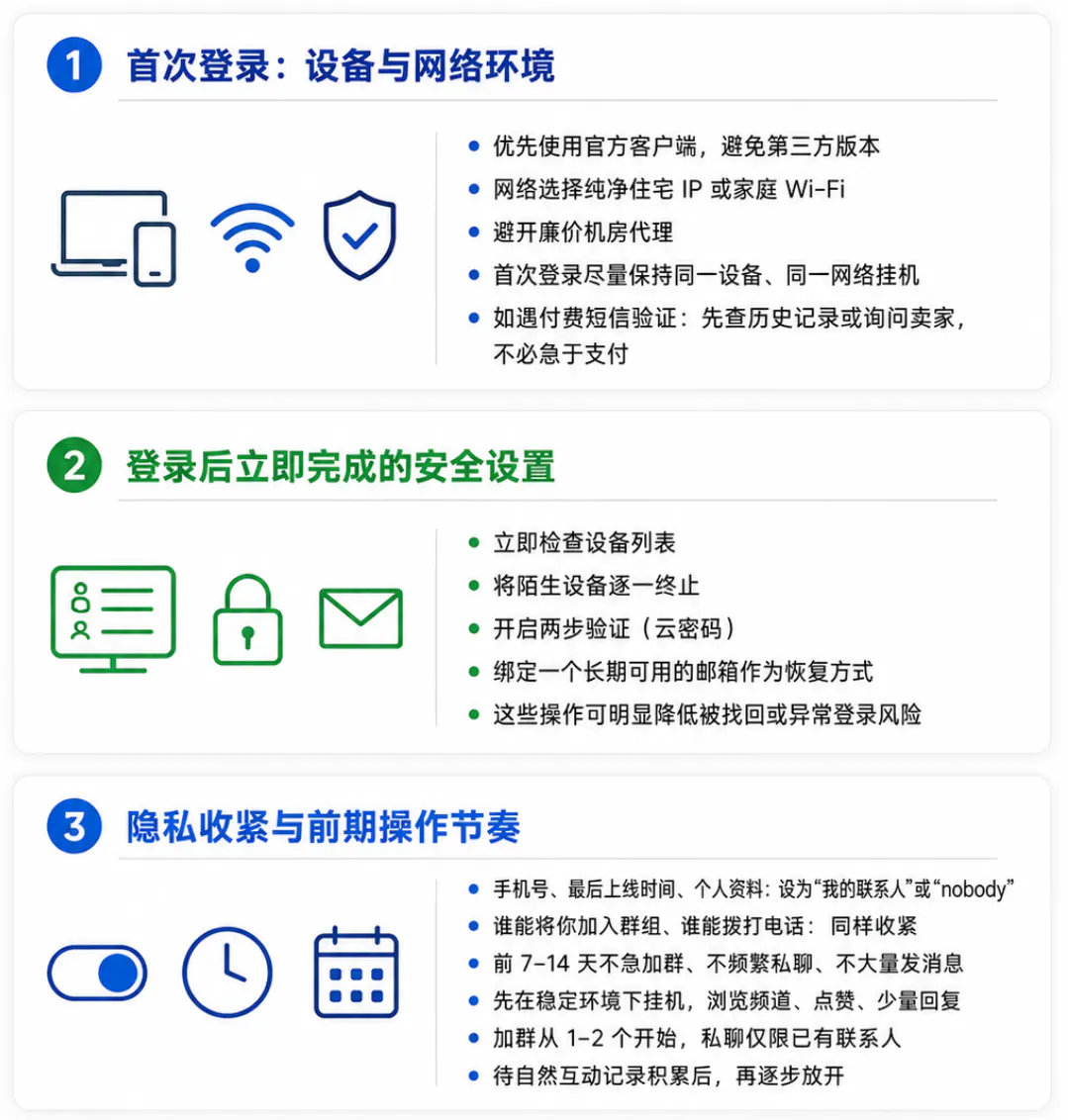 账号到手后的安全登录流程与初始风控规避设置