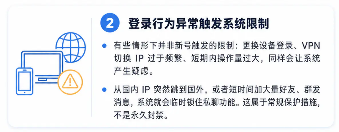 异常行为导致的风控