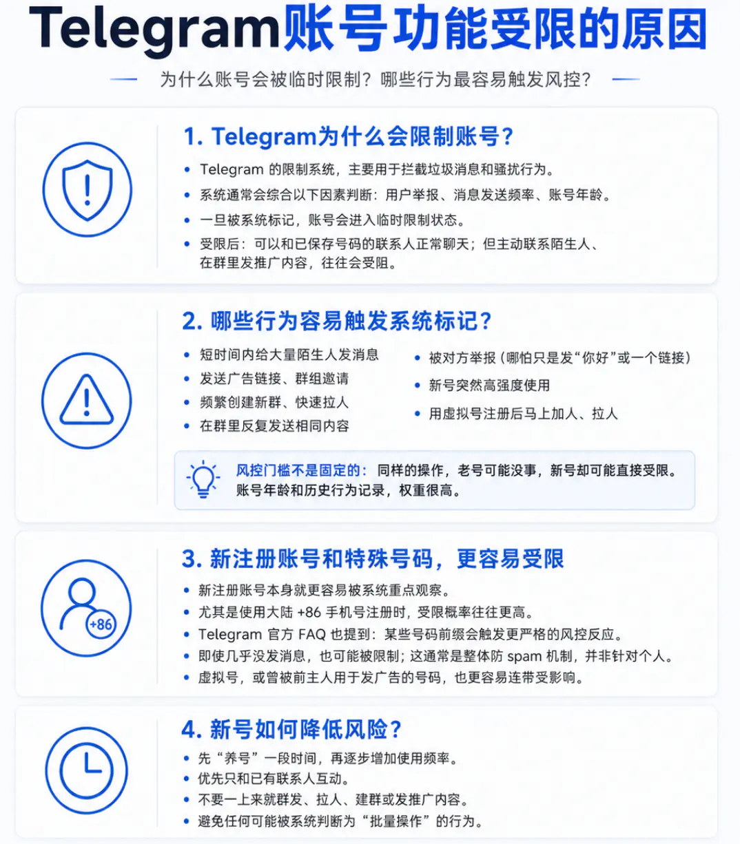 Telegram账号功能受限的原因