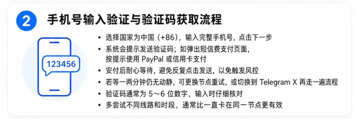 验证码获取