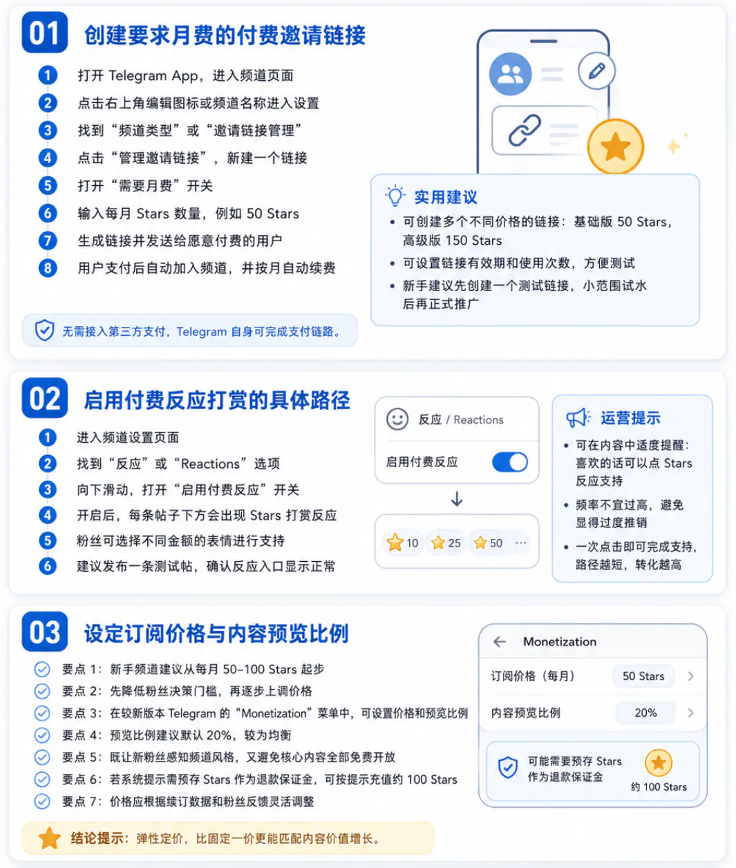 开启订阅和打赏功能的操作步骤
