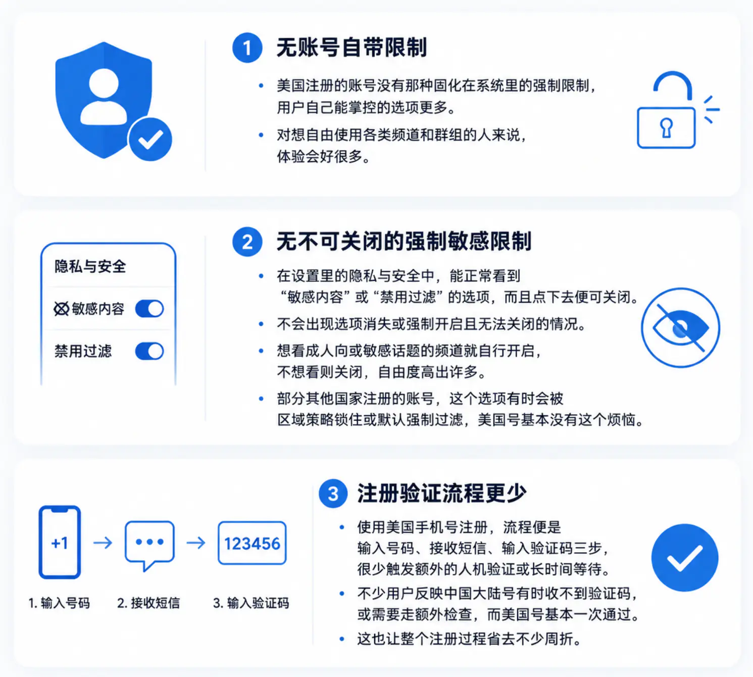 美国Telegram账号的优势