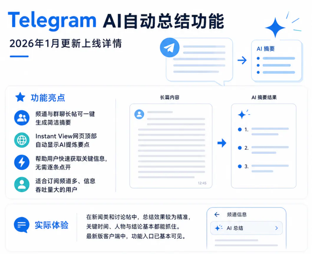 Telegram新上线的AI自动总结功能