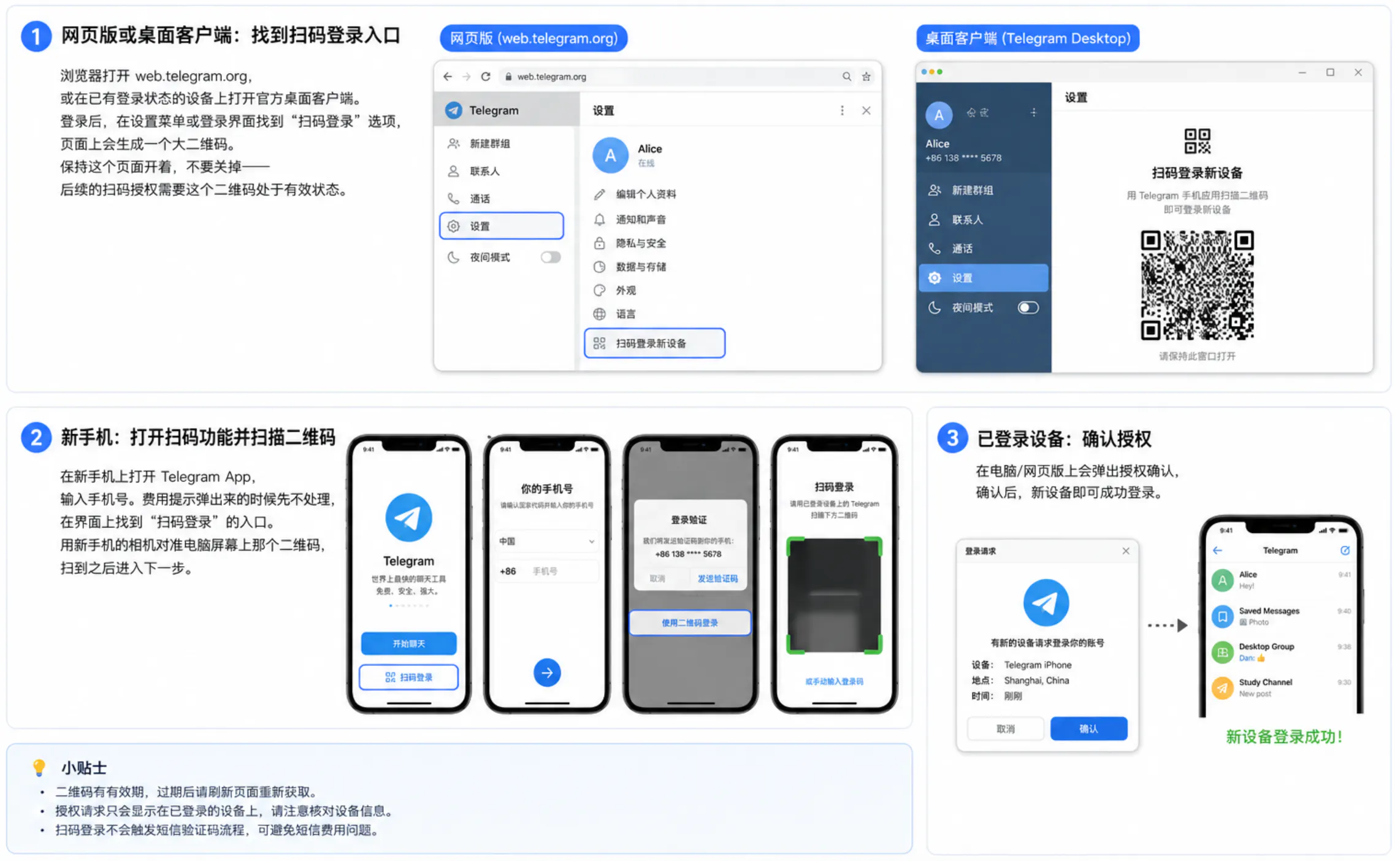 二维码添加设备的步骤