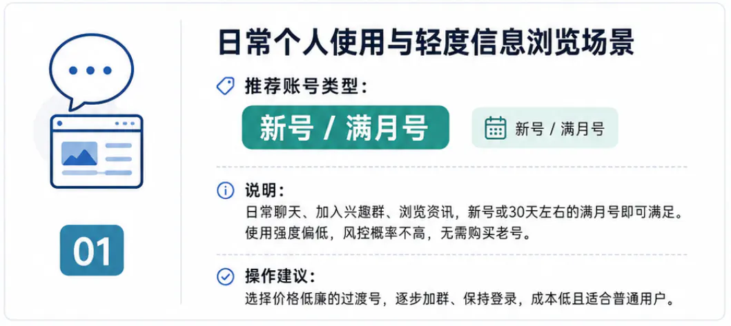 日常个人使用与轻度信息浏览场景