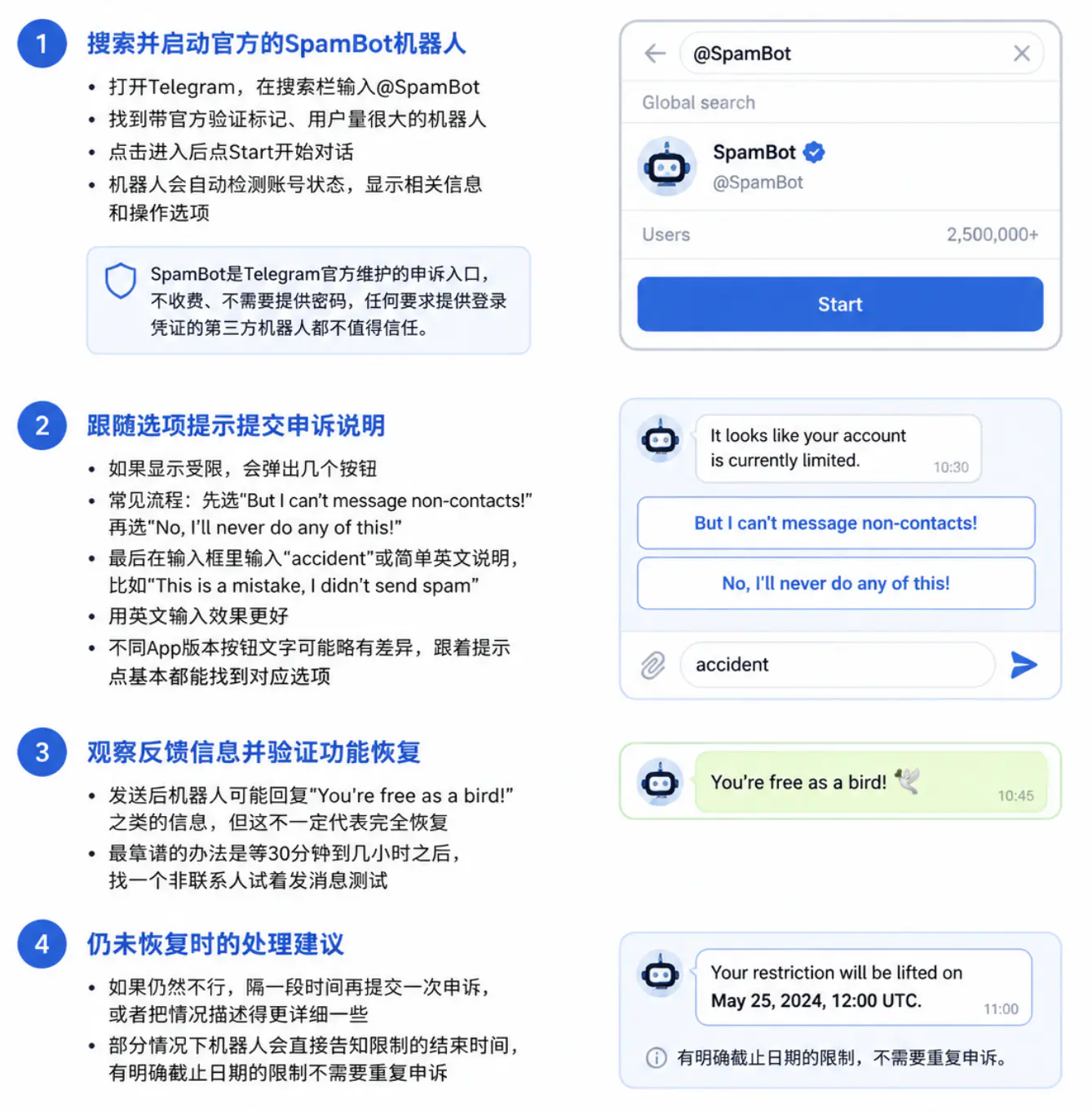 使用官方SpamBot检查账号受限状态