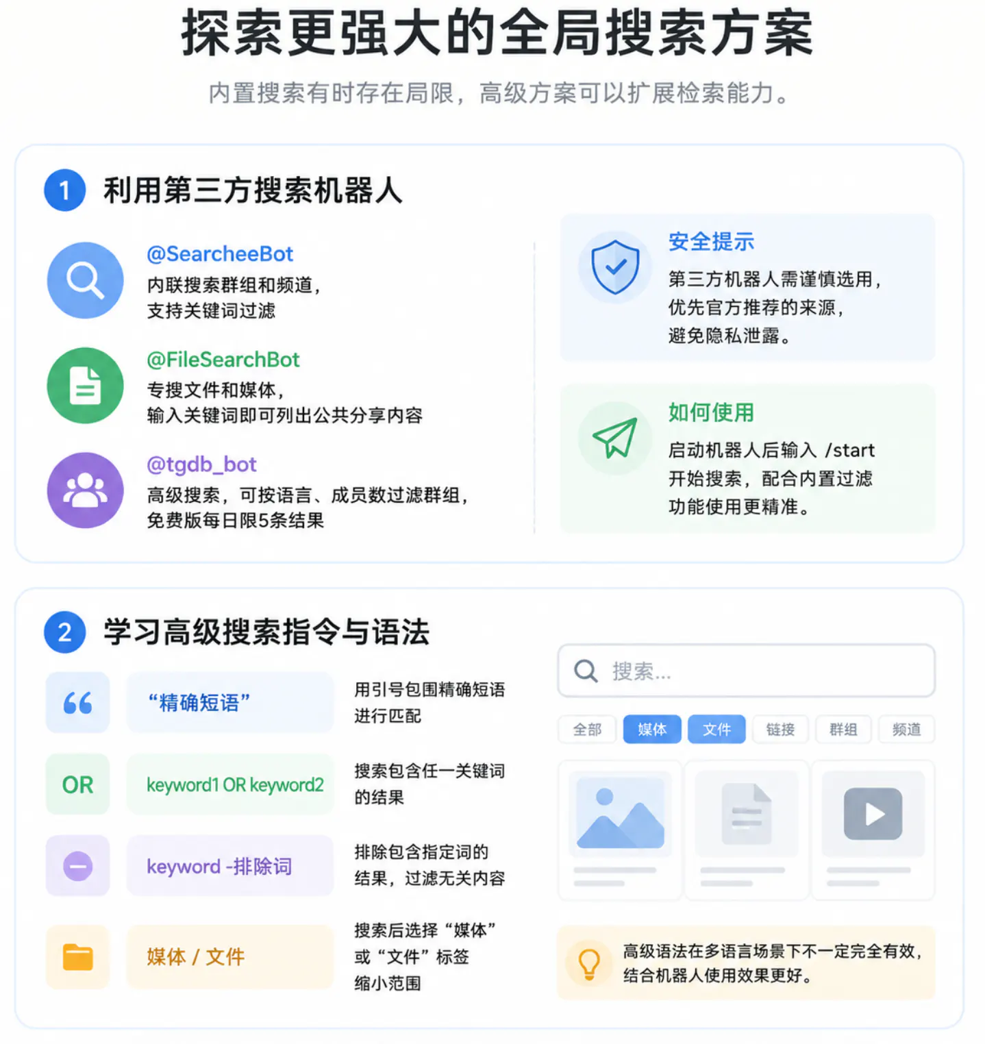 其他全局搜索方法