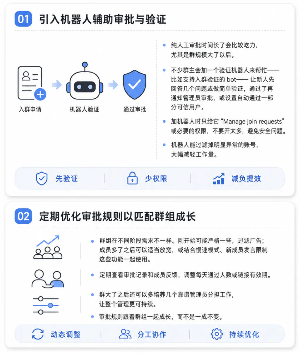 入群审批与群组管理的优化建议