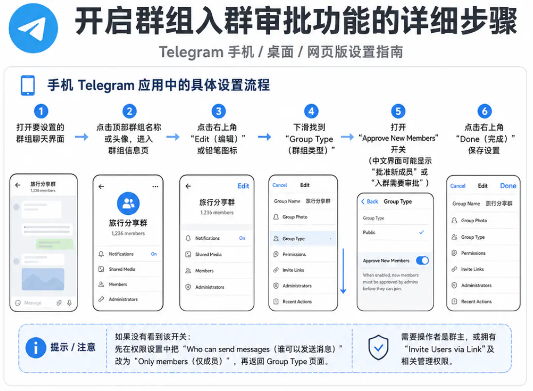手机Telegram应用中的具体设置流程