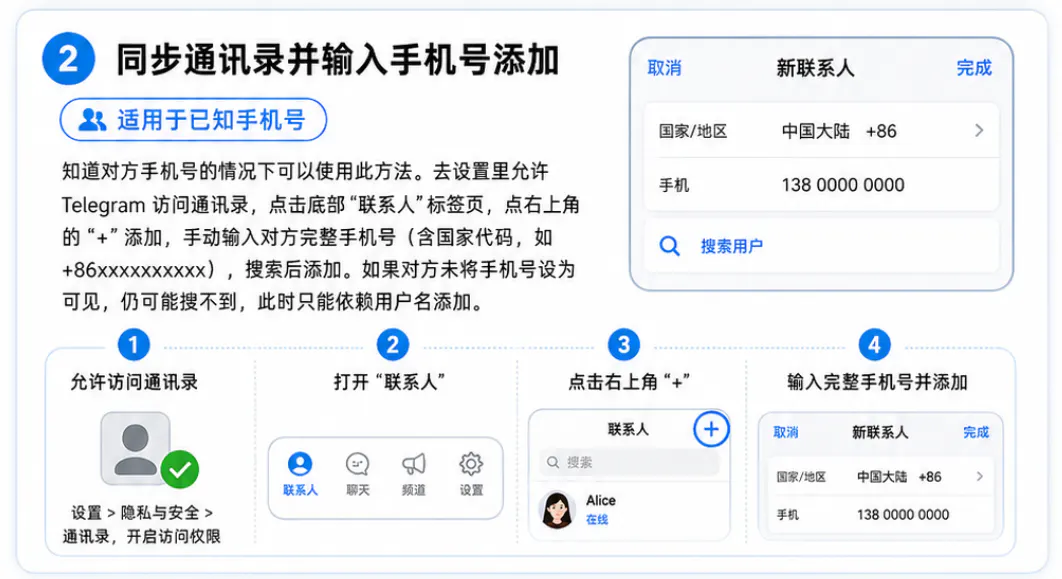 同步通讯录添加